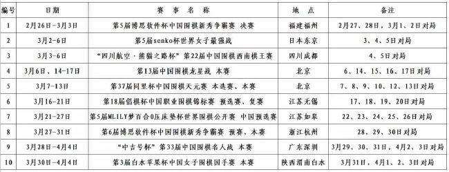 文件很快将签署，加比亚预计下周即可代表米兰首发出战。